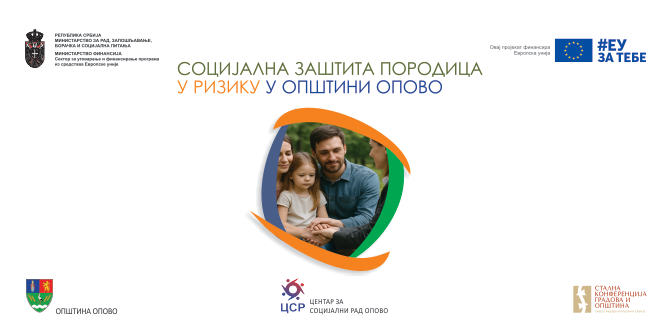 Пројекат СОЦИЈАЛНА ЗАШТИТА ПОРОДИЦА У РИЗИКУ У ОПШТИНИ ОПОВО реализовано мапирање потреба корисника